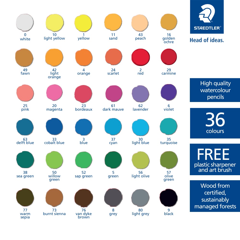 Staedtler Luna Classic Watercolour Pencils - Image 5