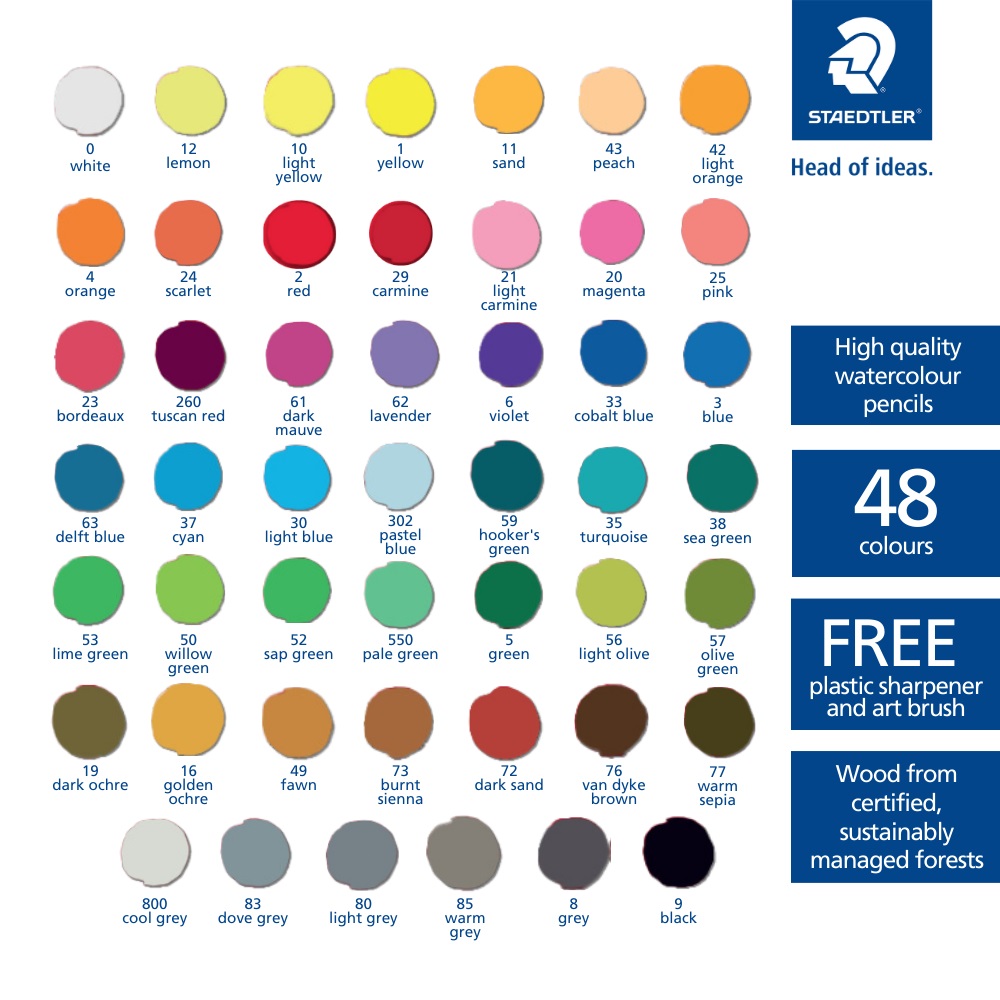 Staedtler Luna Classic Watercolour Pencils - Image 6